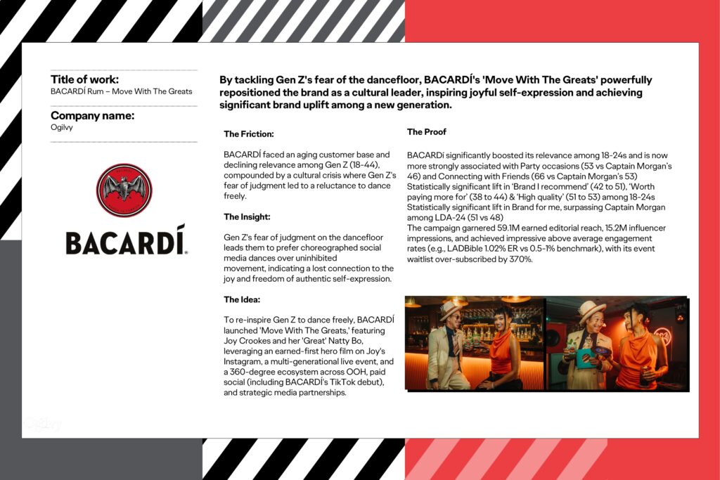 BACARDÍ Rum – Move With The Greats