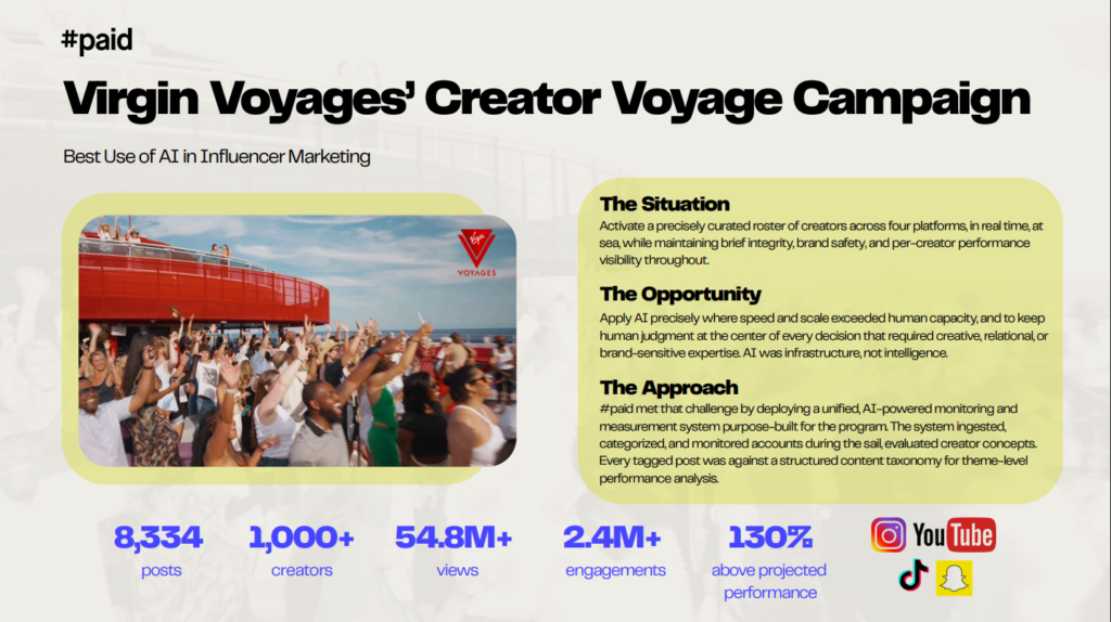 Virgin Voyages’ Creator Voyage Campaign