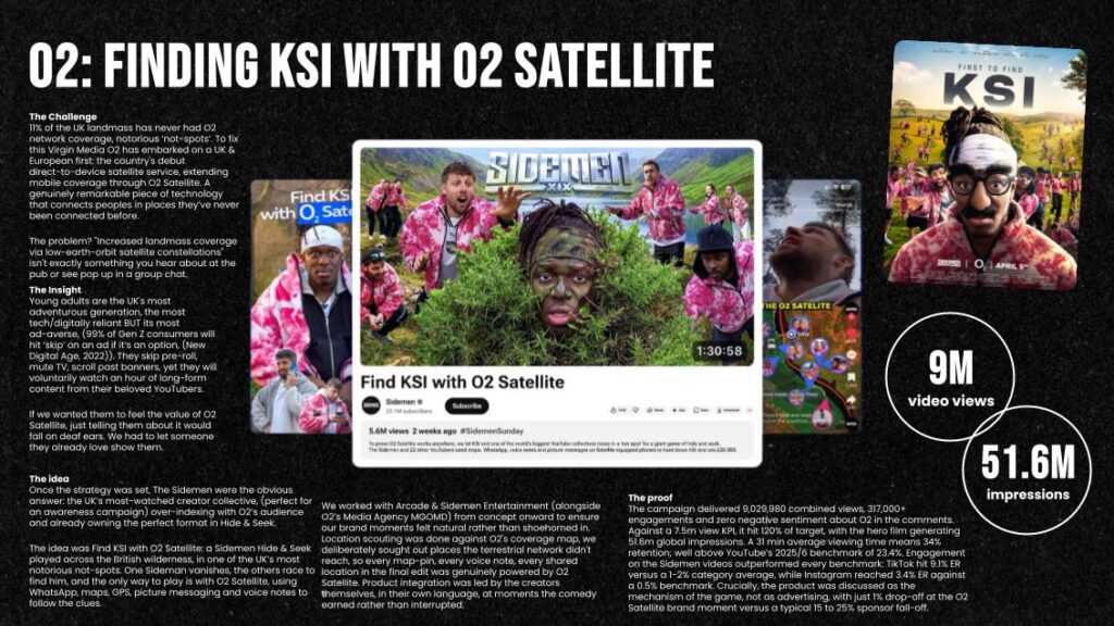 Finding KSI with O2 Satellite