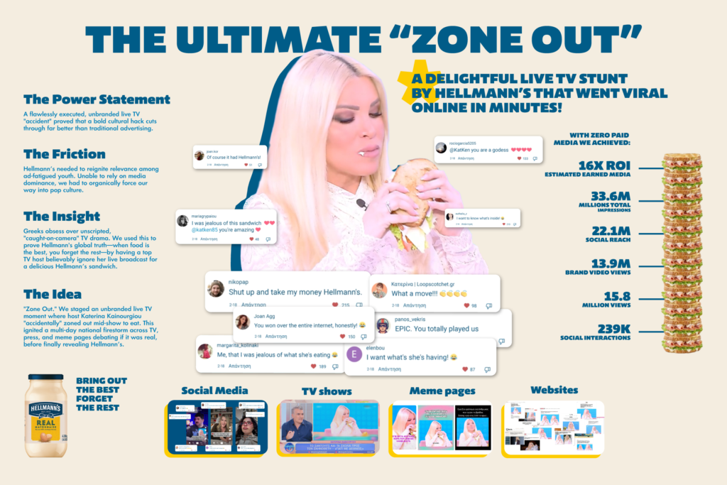 The Ultimate “Zone Out”: a delightful live TV Stunt by Hellmann’s that went viral online in minutes!