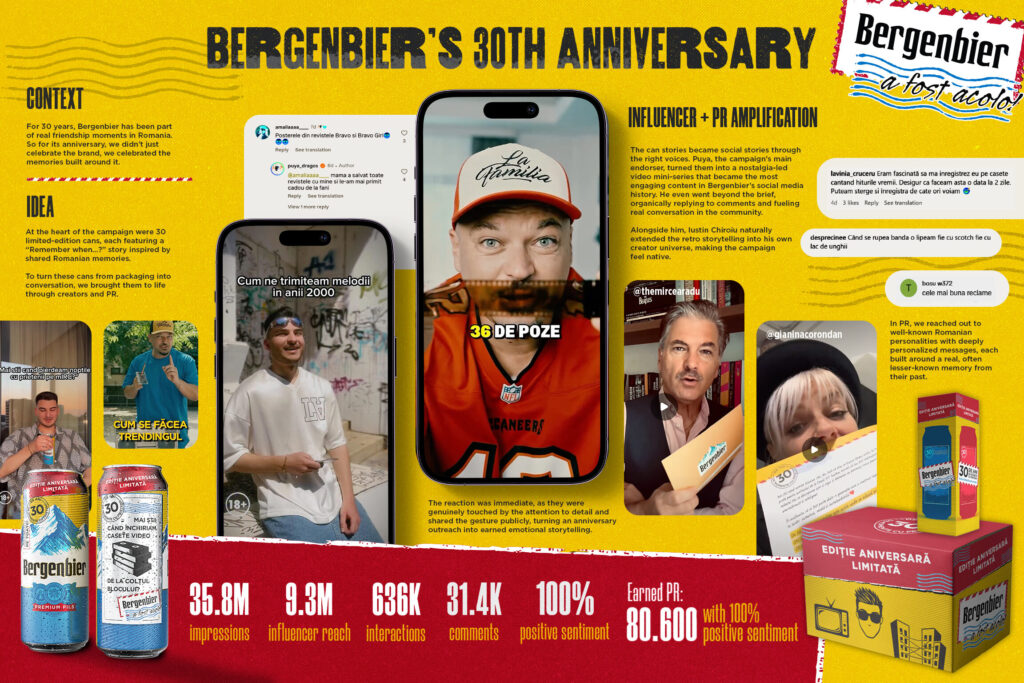 Bergenbier’s 30 years anniversary: Do you remember when…?