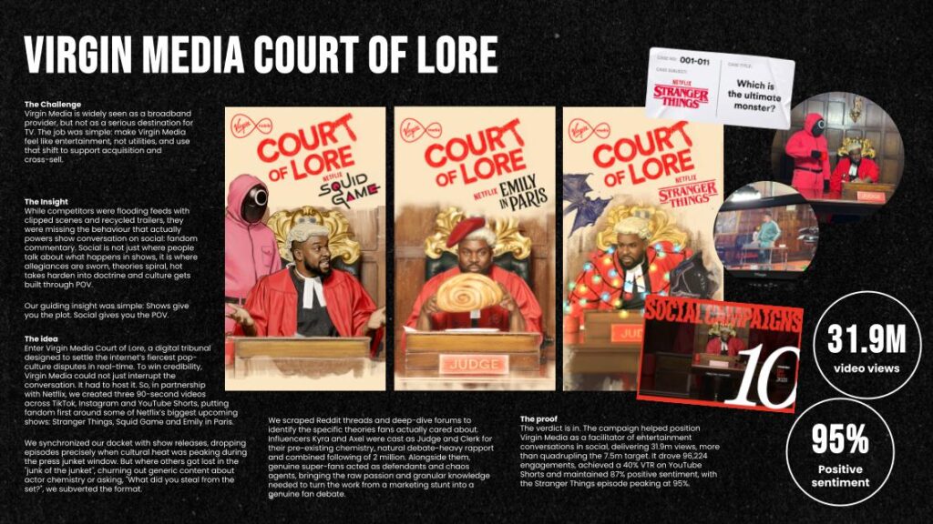 Virgin Media Court of Lore