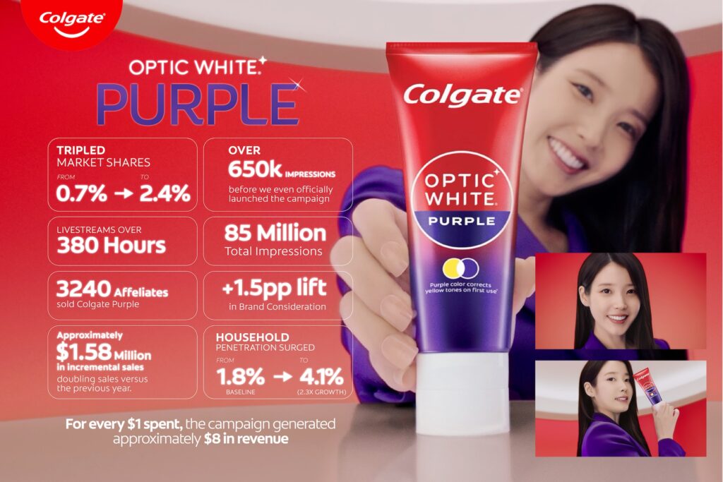 Purple: From Hack to Holy Grail
