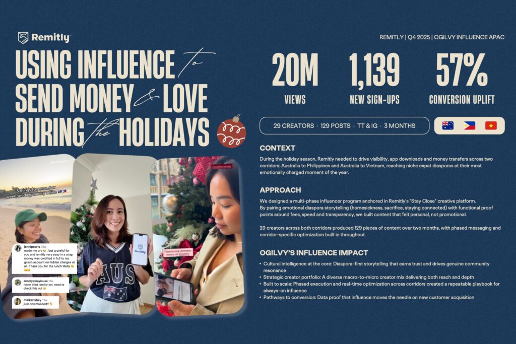 Stay Close: How Niche Creators Helped Remitly Win Two Diaspora Communities in Australia